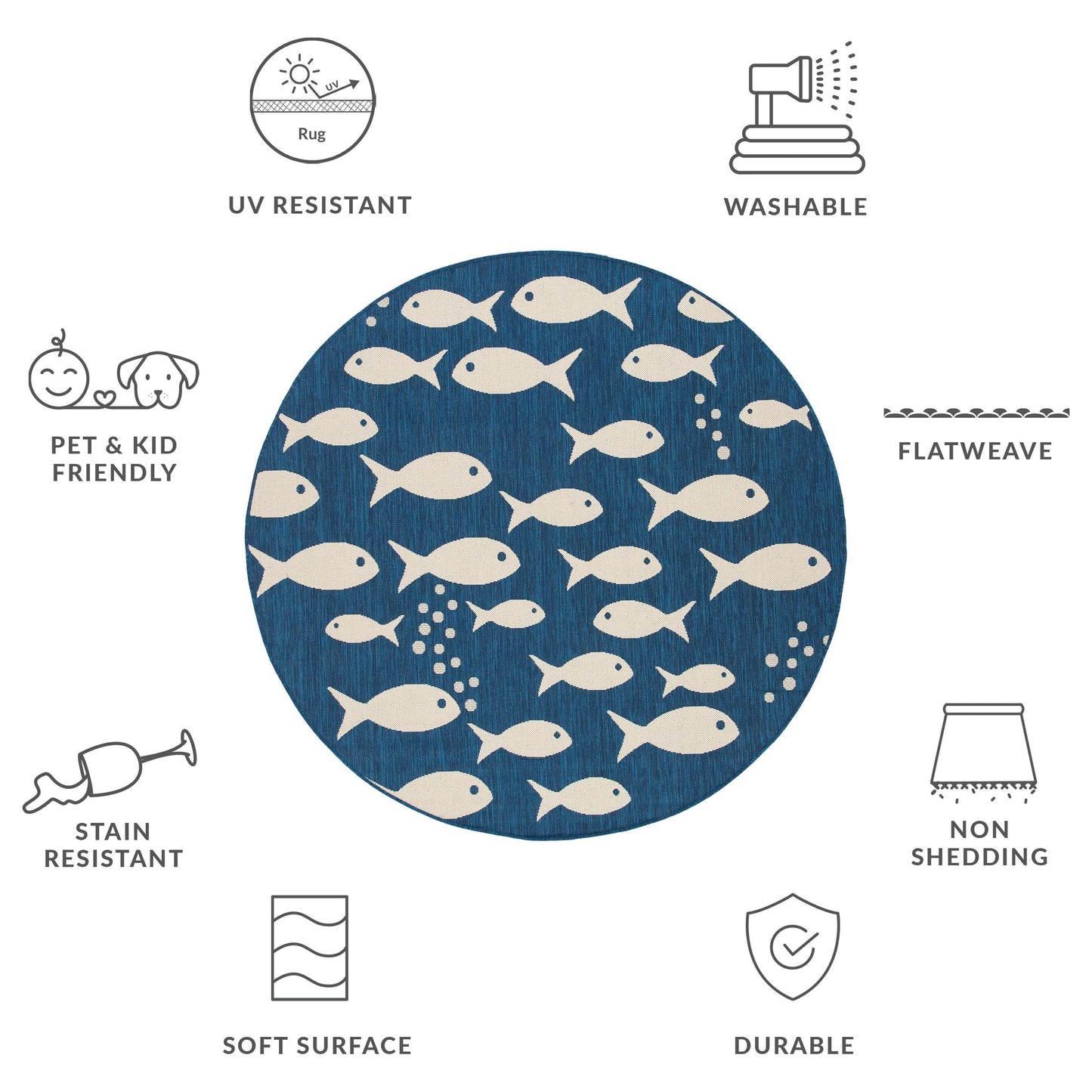 Tapis de jardin SAFAVIEH Courtyard Ragne pour intérieur/extérieur, imperméable, terrasse ou jardin.