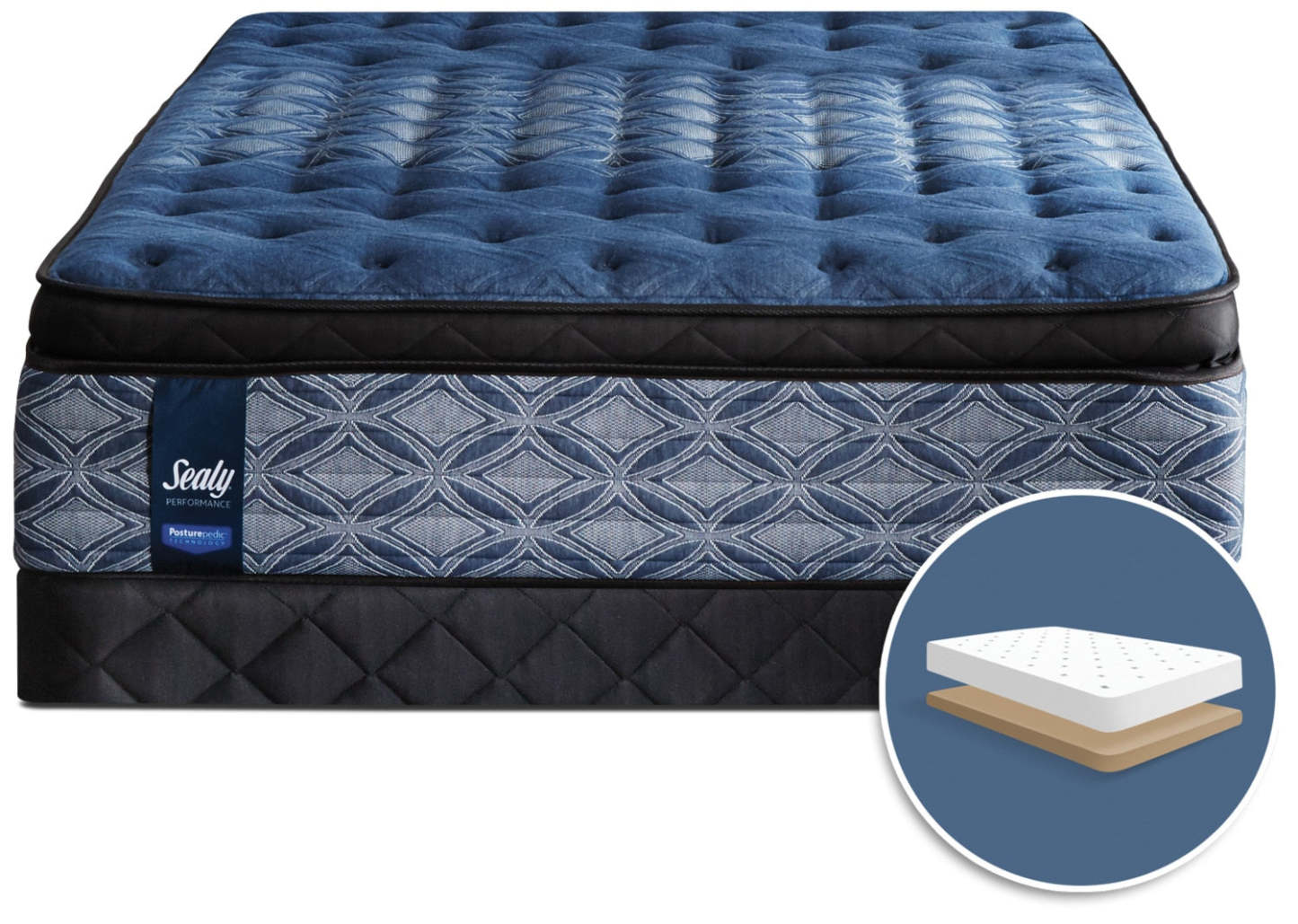 Sealy Posturepedic Plus Mornington Medium Euro Pillow-Top Low-Profile Queen Mattress Set|Ensemble semi-ferme Euro-plateau profil bas Mornington Posturepedic Plus Sealy pour grand lit