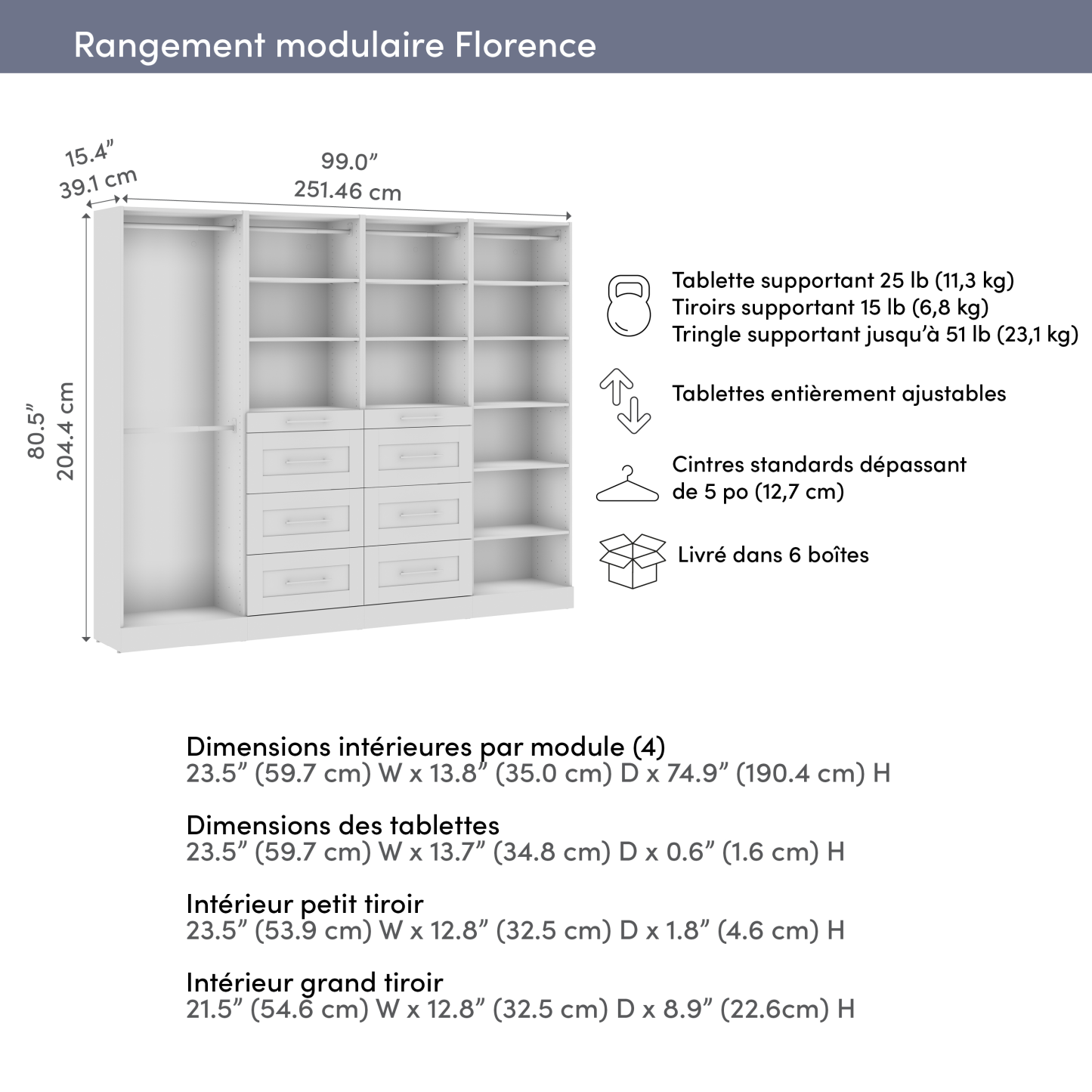 Bestar Florence 100 Système de garde-robe et pièce-penderie modulaire avec tringles, tablettes et tiroirs de style Shaker - blanc