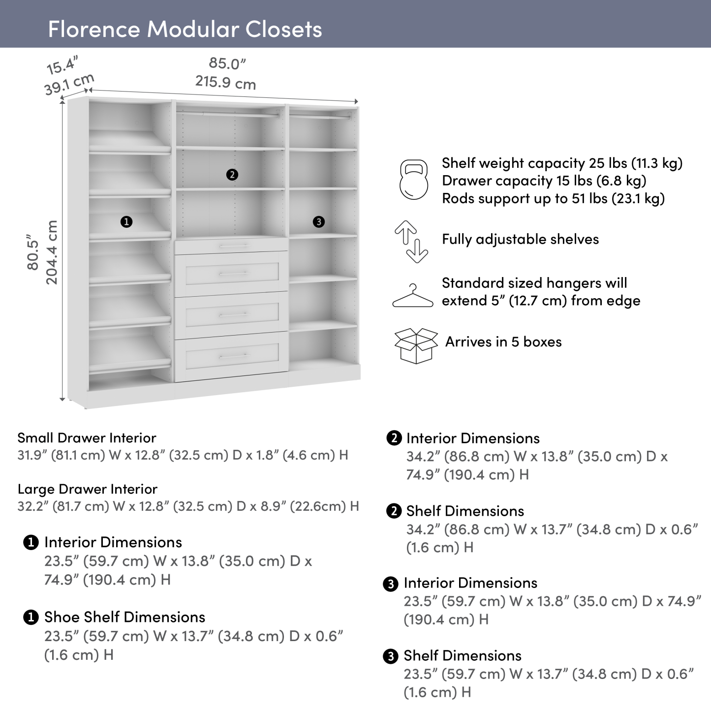 Bestar Florence 85 Système de garde-robe et pièce-penderie modulaire avec tiroirs et tablettes pour chaussures de style Shaker - blanc
