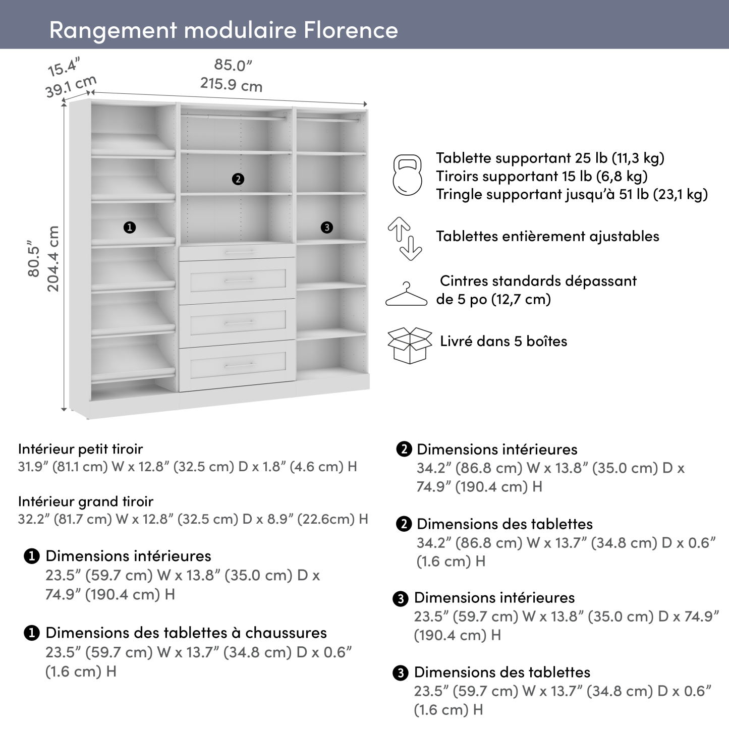 Bestar Florence 85 Système de garde-robe et pièce-penderie modulaire avec tiroirs et tablettes pour chaussures de style Shaker - blanc
