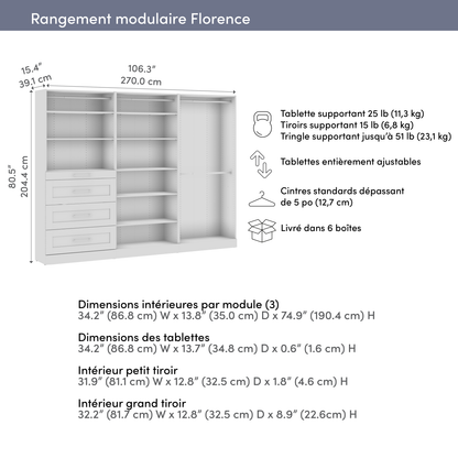 Système de pièce-penderie modulaire Florence de Bestar de 107 po avec tringles, tablettes et tiroirs de style Shaker - blanc