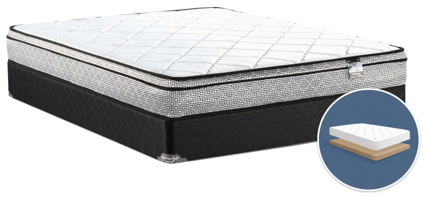 Springwall Odin 3 Euro-Top Firm Low-Profile Mattress Set|Ensemble matelas ferme à Euro-plateau à profil bas Odin 3 de Springwall pour grand lit