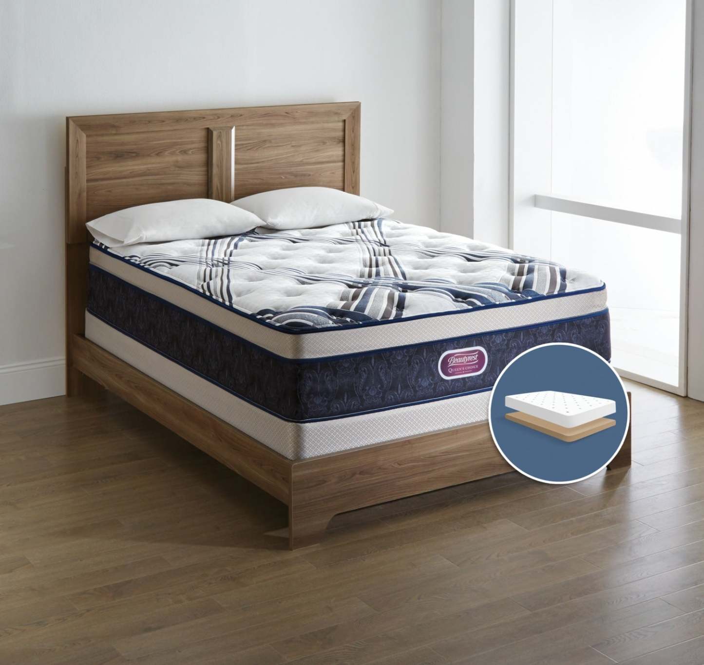 Beautyrest Queen's Choice Buckingham Plush Euro-Top Low-Profile Mattress Set|Ensemble moelleux à Euro-plateau à profil bas Queen's Choice Buckingham de Beautyrest pour grand lit