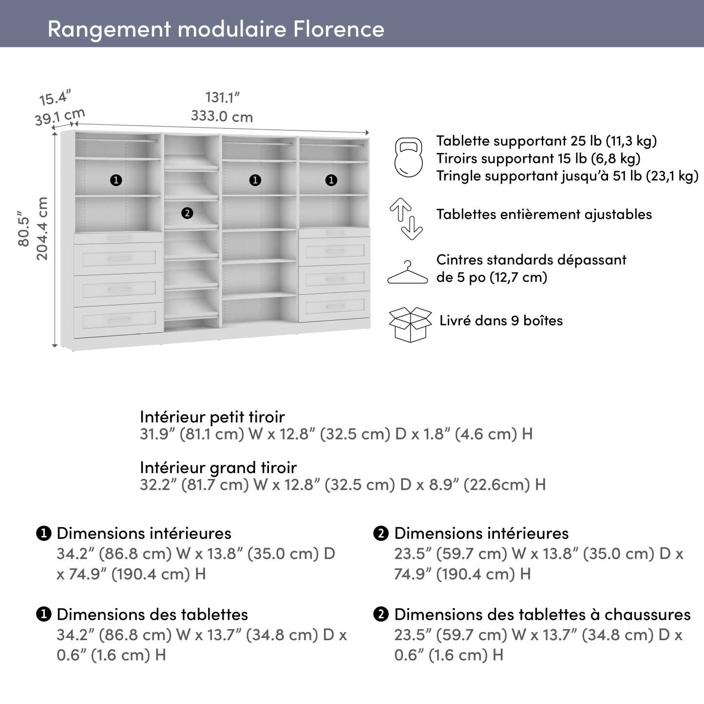 Système de pièce-penderie modulaire Florence de Bestar de 132 po avec tiroirs et tablettes pour chaussures de style Shaker - blanc