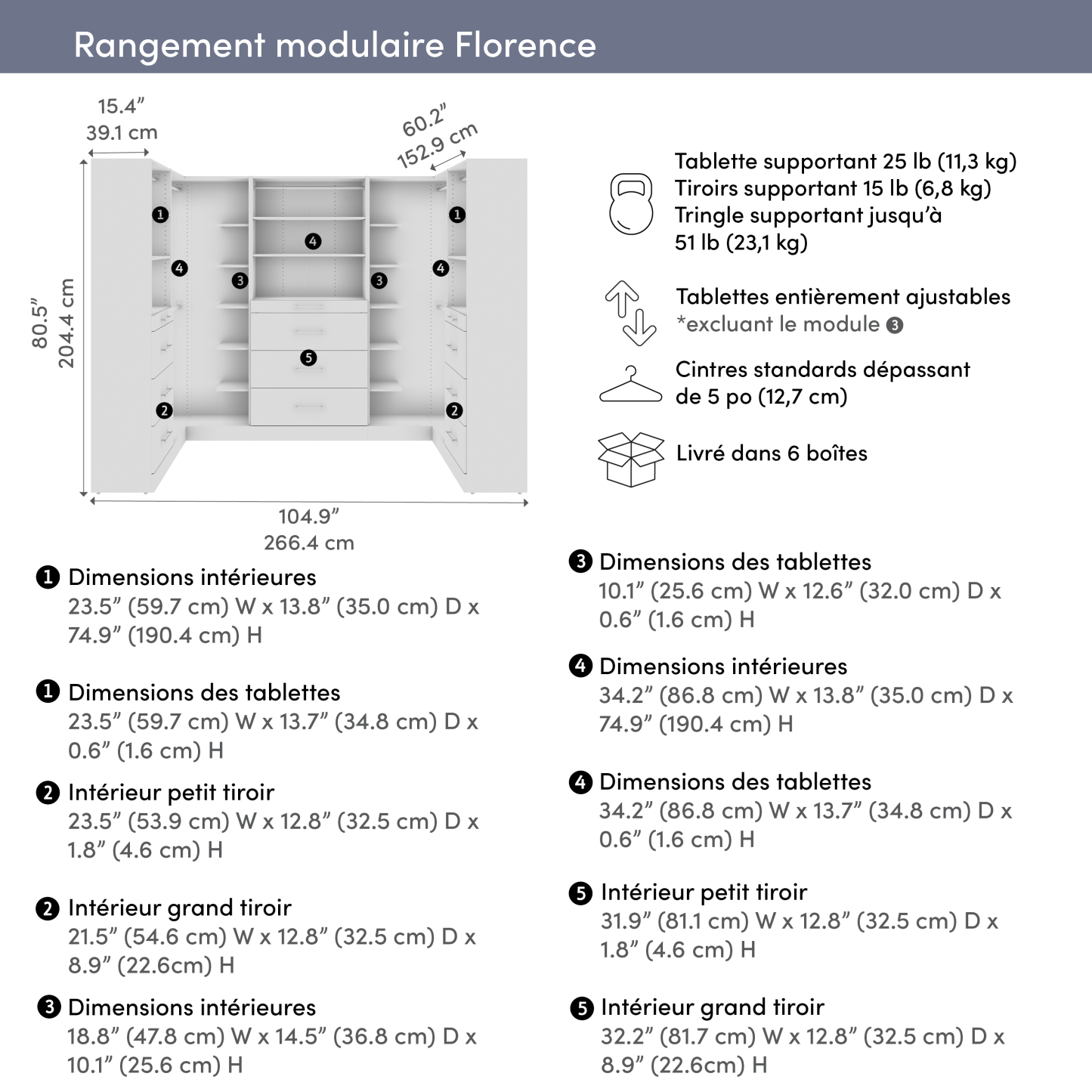 Bestar Florence 105 Système de pièce-penderie en forme de U modulaire avec tringles, tablettes et tiroirs de style lisse - blanc