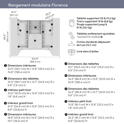 Bestar Florence 105 Système de pièce-penderie en forme de U modulaire avec tringles, tablettes et tiroirs de style lisse - blanc
