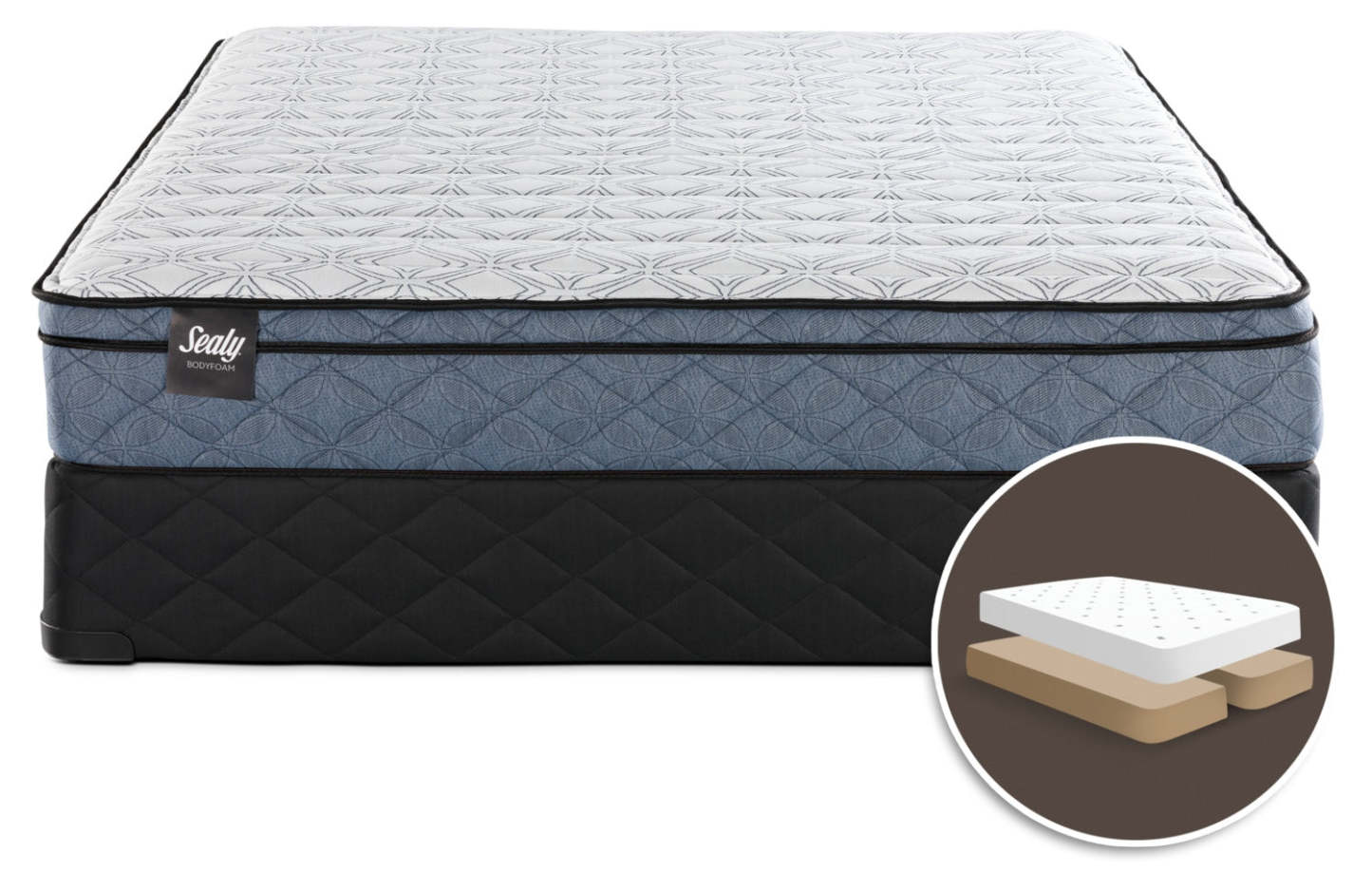 Sealy Belfort Euro-Top Split Queen Mattress Set|Ensemble matelas à Euro-plateau divisé Belfort de Sealy pour grand lit