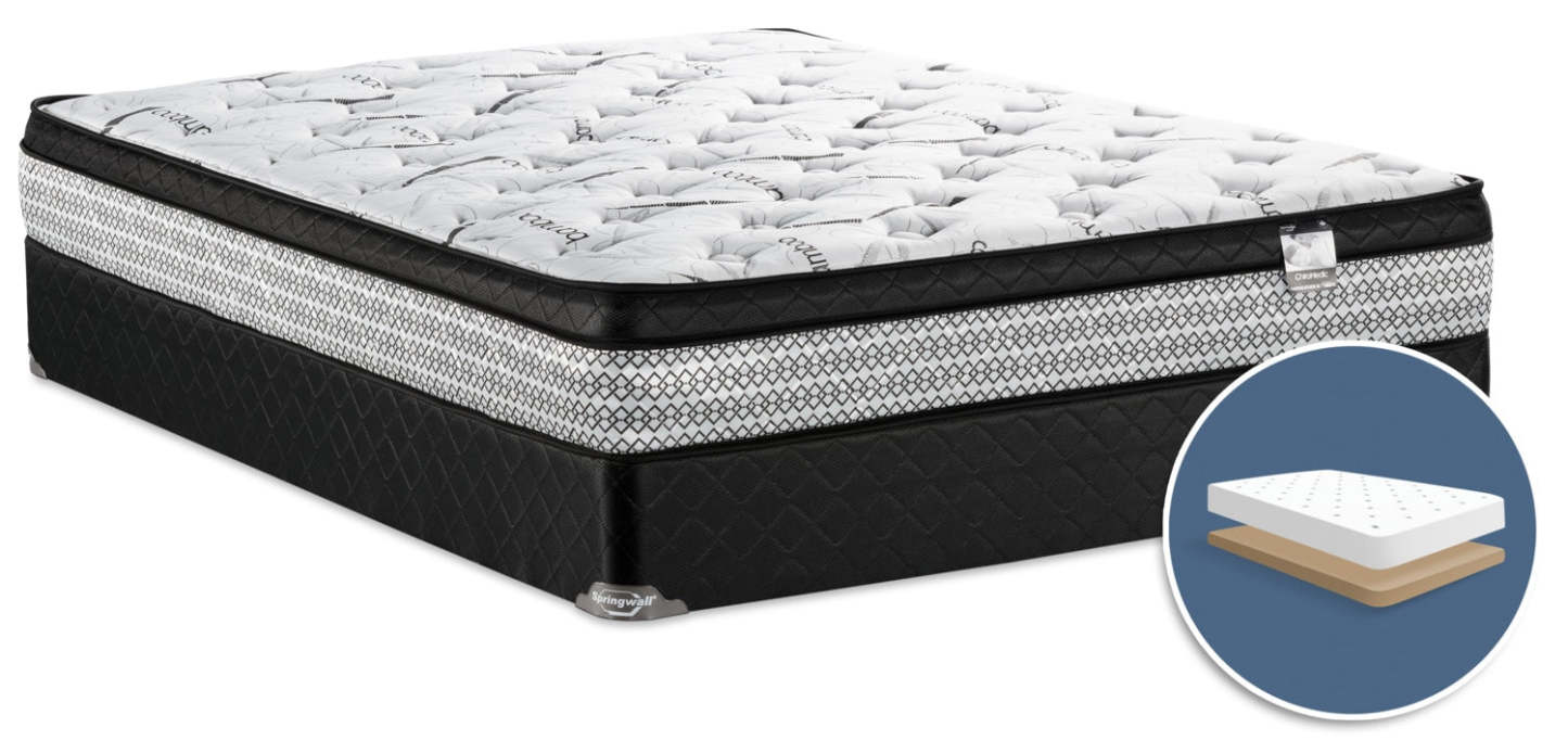 Springwall Fairweather 3 Euro-Top Plush Low-Profile Full Mattress Set|Ensemble matelas moelleux à Euro-plateau à profil bas Fairweather 3 de Springwall pour lit double