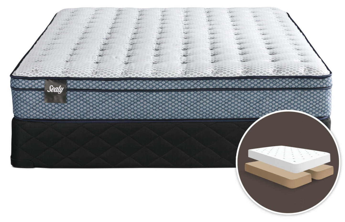 Sealy Gandala Euro-Top Split Queen Mattress Set|Ensemble matelas à Euro-plateau divisé Gandala de Sealy pour grand lit