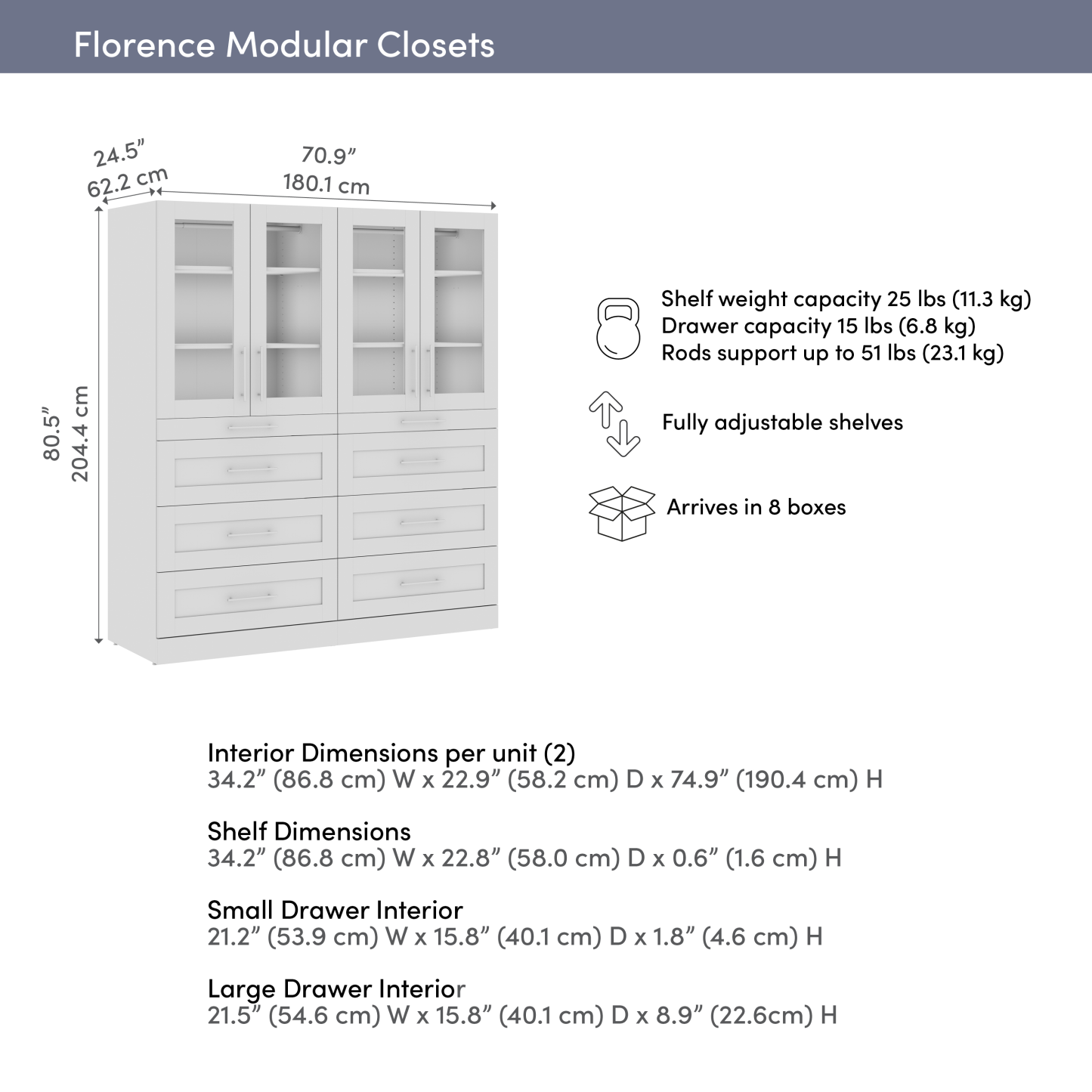 Système de pièce-penderie modulaire Florence de Bestar de 71 po avec éclairage à DEL et rangement - blanc
