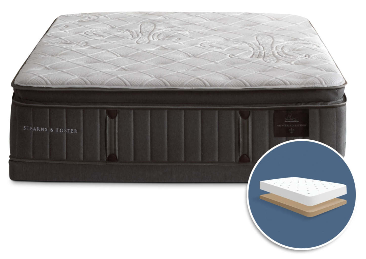 Stearns & Foster Princedale Medium Pillow-Top Low-Profile King Mattress Set|Ensemble semi-ferme plateau-coussin à profil bas Princedale Stearns & Foster pour très grand lit