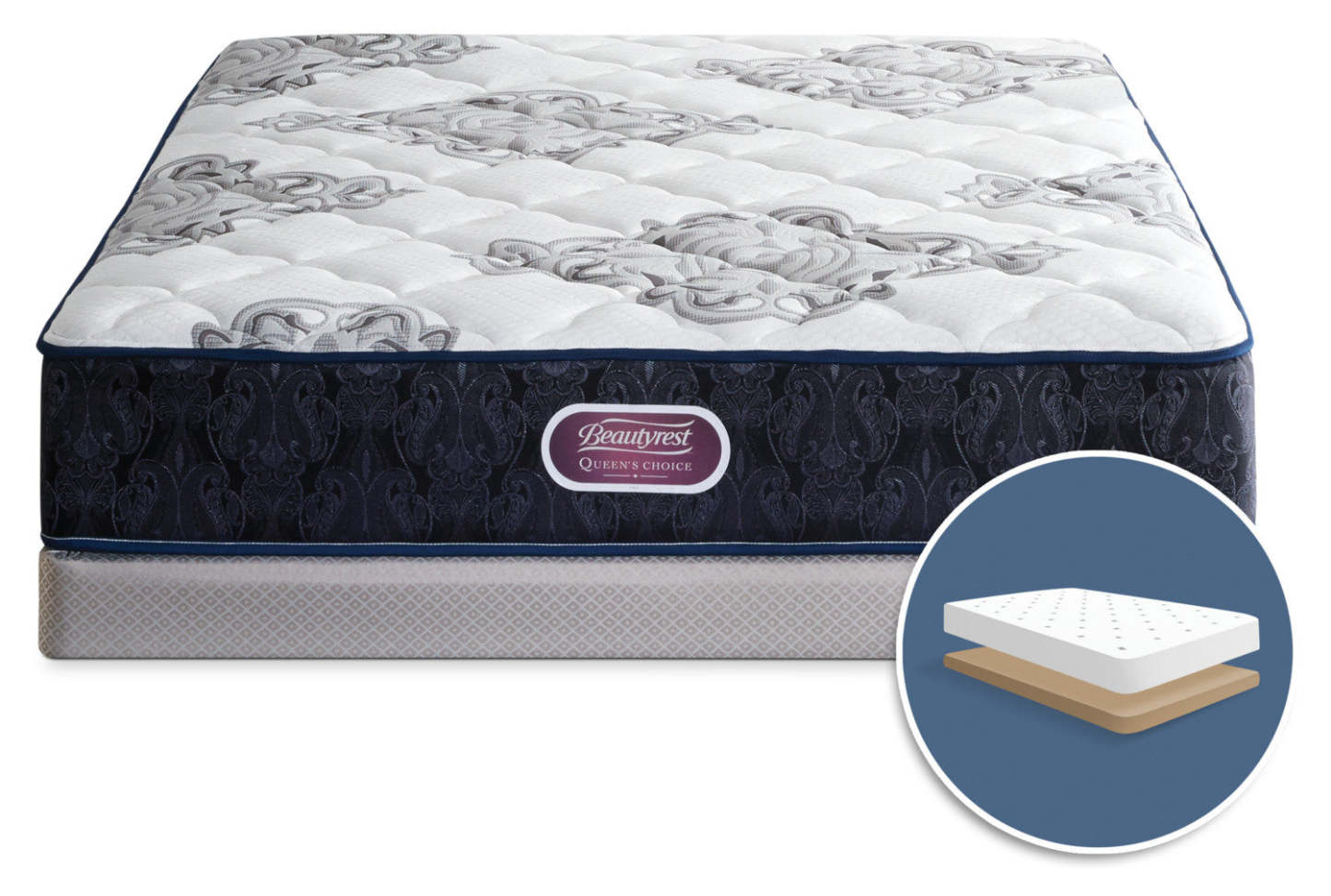Ensemble de matelas Simmons Beautyrest Queen's Choice Monarch Ferme Profil Bas King