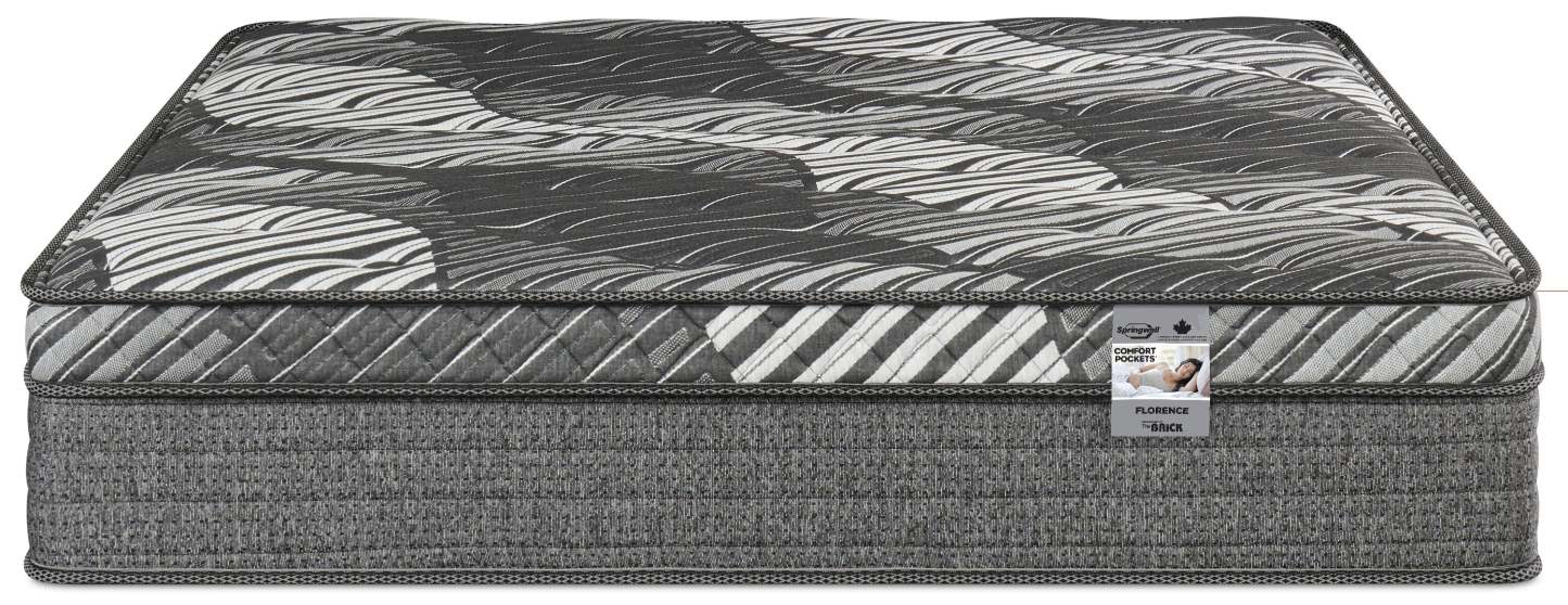 Matelas semi-ferme à Euro-plateau Florence de Springwall pour grand lit | Matelas à euro-plateau Springwall Florence de taille moyenne pour grand lit