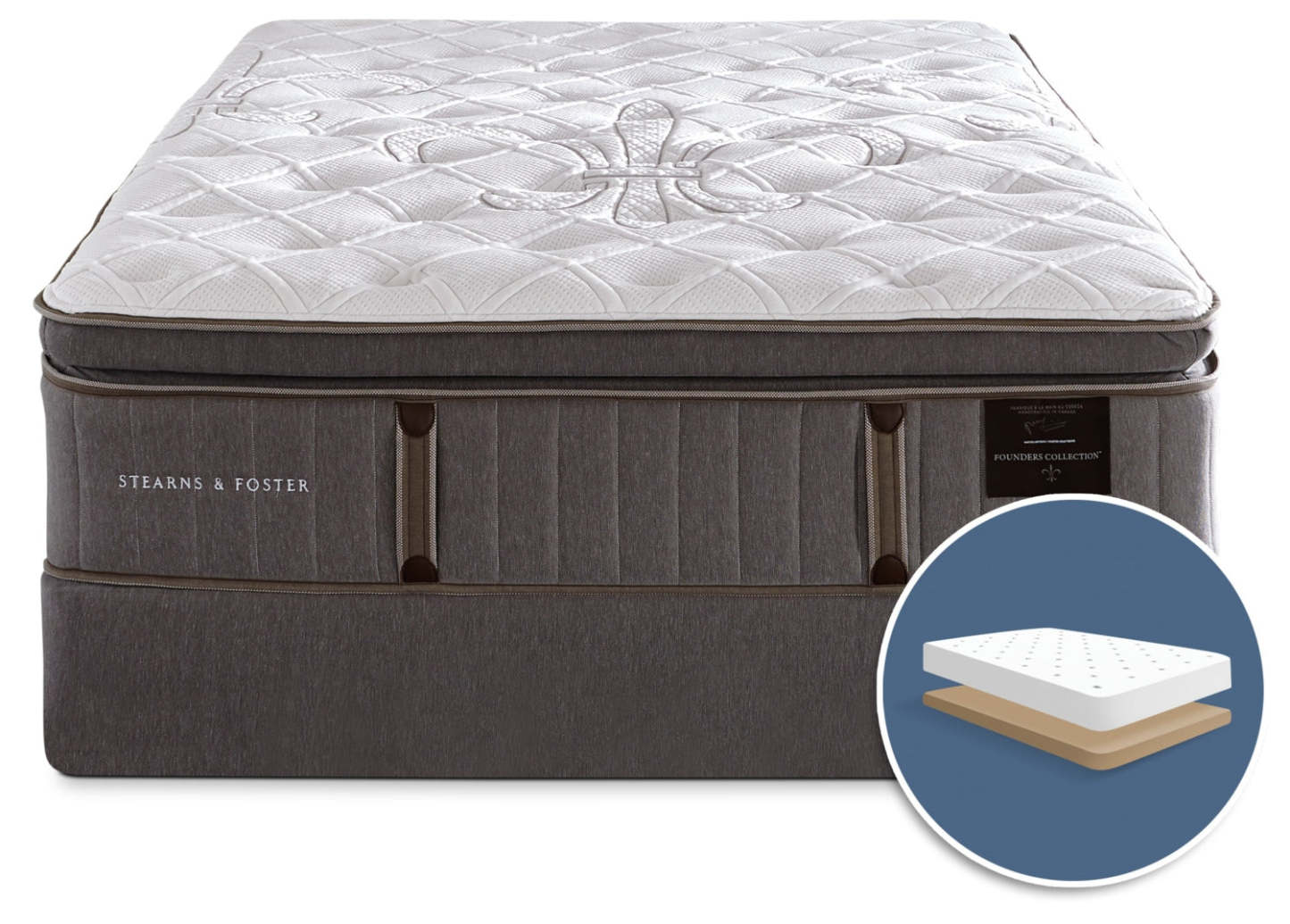 Stearns & Foster Eastminster Pillow-Top Low-Profile Full Mattress Set|Ensemble matelas à plateau-coussin à profil bas Eastminster de Stearns & Foster pour lit double