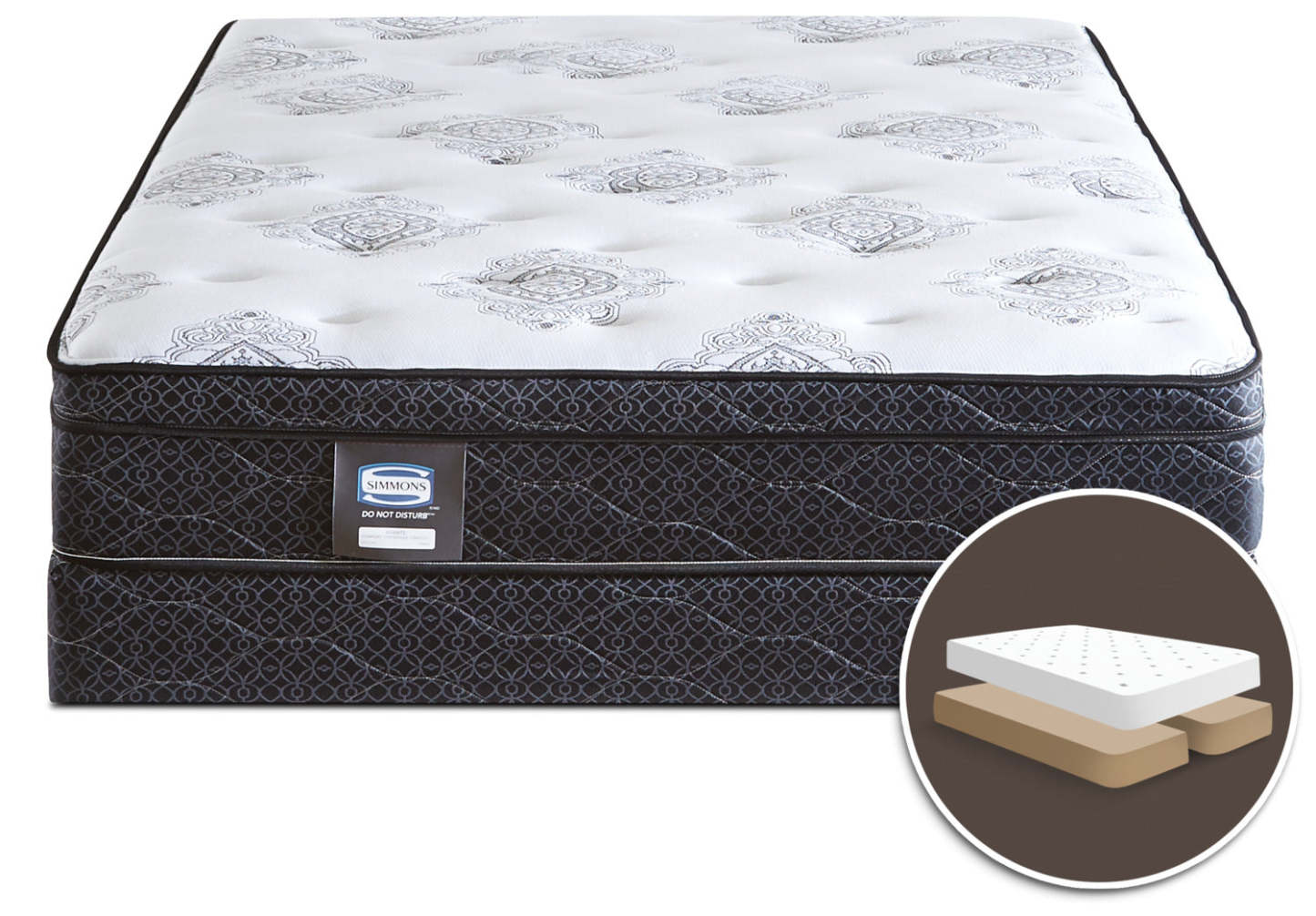Simmons Do Not Disturb Avante Euro-Top Firm Split Queen Mattress Set|Ensemble matelas ferme Euro-plateau à sommier divisé Avante Ne pas déranger Simmons pour grand lit