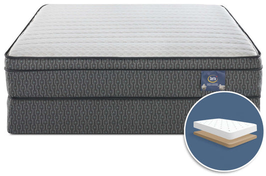 Serta Always Comfort® Alberto Euro-Top Low-Profile Full Mattress Set|Ensemble matelas à Euro-plateau à profil bas Alberto Toujours Confortable de Serta pour lit double