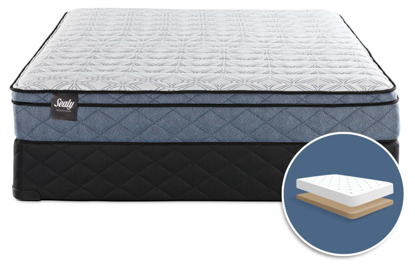 Sealy Belfort Euro-Top Low-Profile Mattress Set|Ensemble matelas à Euro-plateau à profil bas Belfort de Sealy pour très grand lit