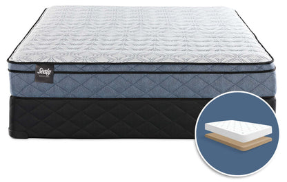 Sealy Belfort Euro-Top Low-Profile Full Mattress Set|Ensemble matelas à Euro-plateau à profil bas Belfort de Sealy pour lit double