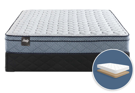 Sealy Parklin Euro-Top Low-Profile Full Mattress Set|Ensemble matelas à Euro-plateau à profil bas Parklin de Sealy pour lit double