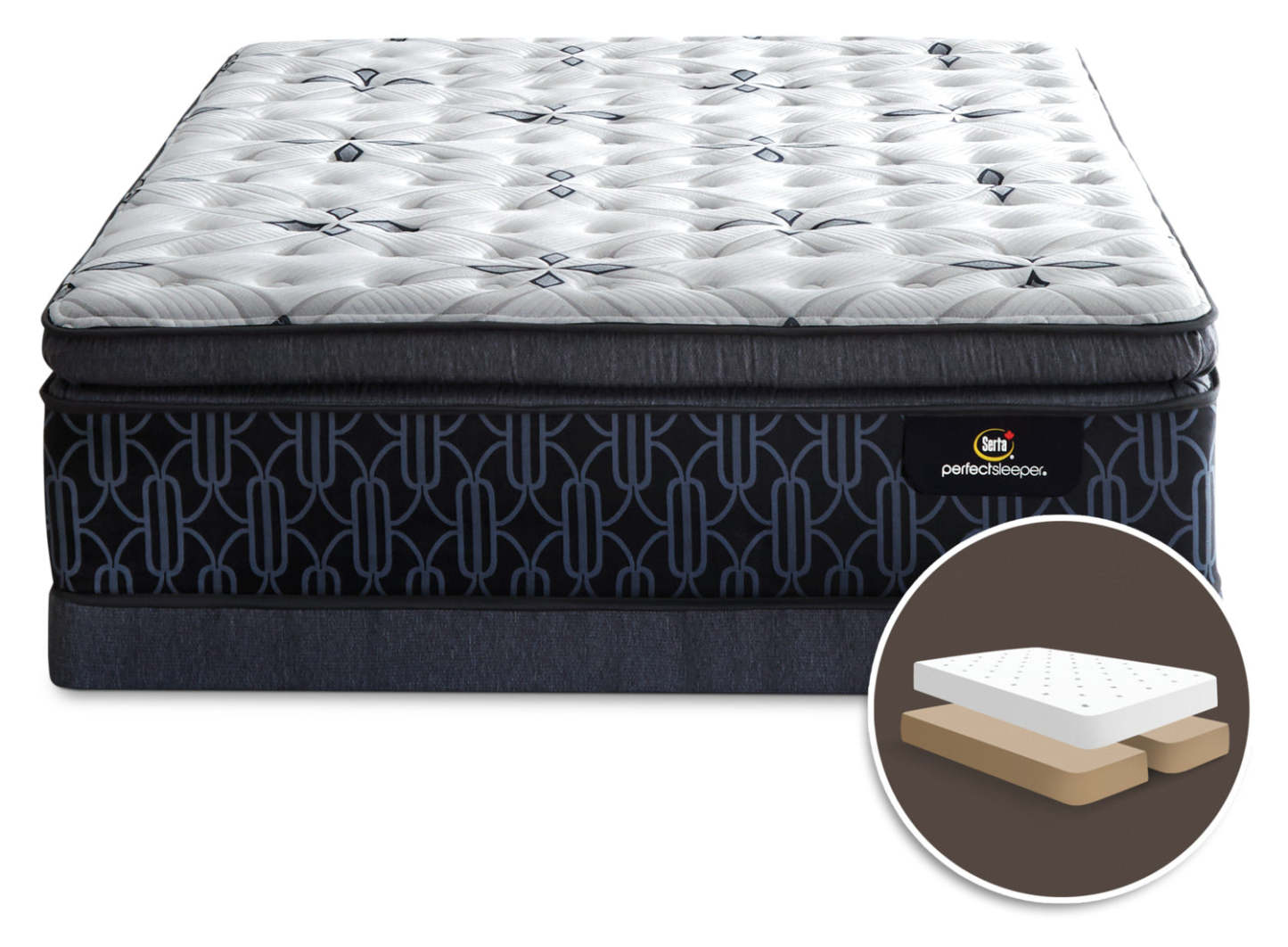 Serta Perfect Sleeper® Mansell Plush Super Pillow-Top Split Queen Mattress Set|Ensemble matelas moelleux plateau-coussin épais divisé Mansell Perfect Sleeper Serta pour grand lit