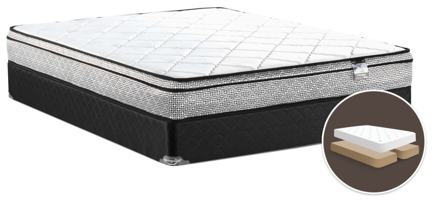 Springwall Odin 3 Euro-Top Firm Split Queen Mattress Set|Ensemble matelas ferme à Euro-plateau divisé Odin 3 de Springwall pour grand lit