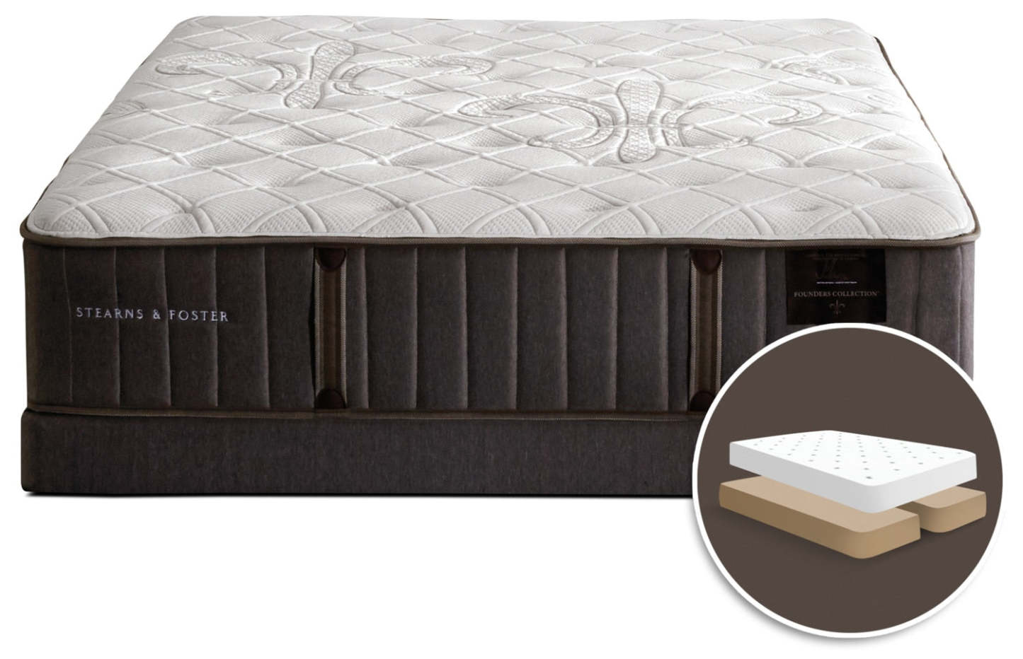 Ensemble matelas ferme divisé Finsbury de Stearns &amp; Foster pour grand lit