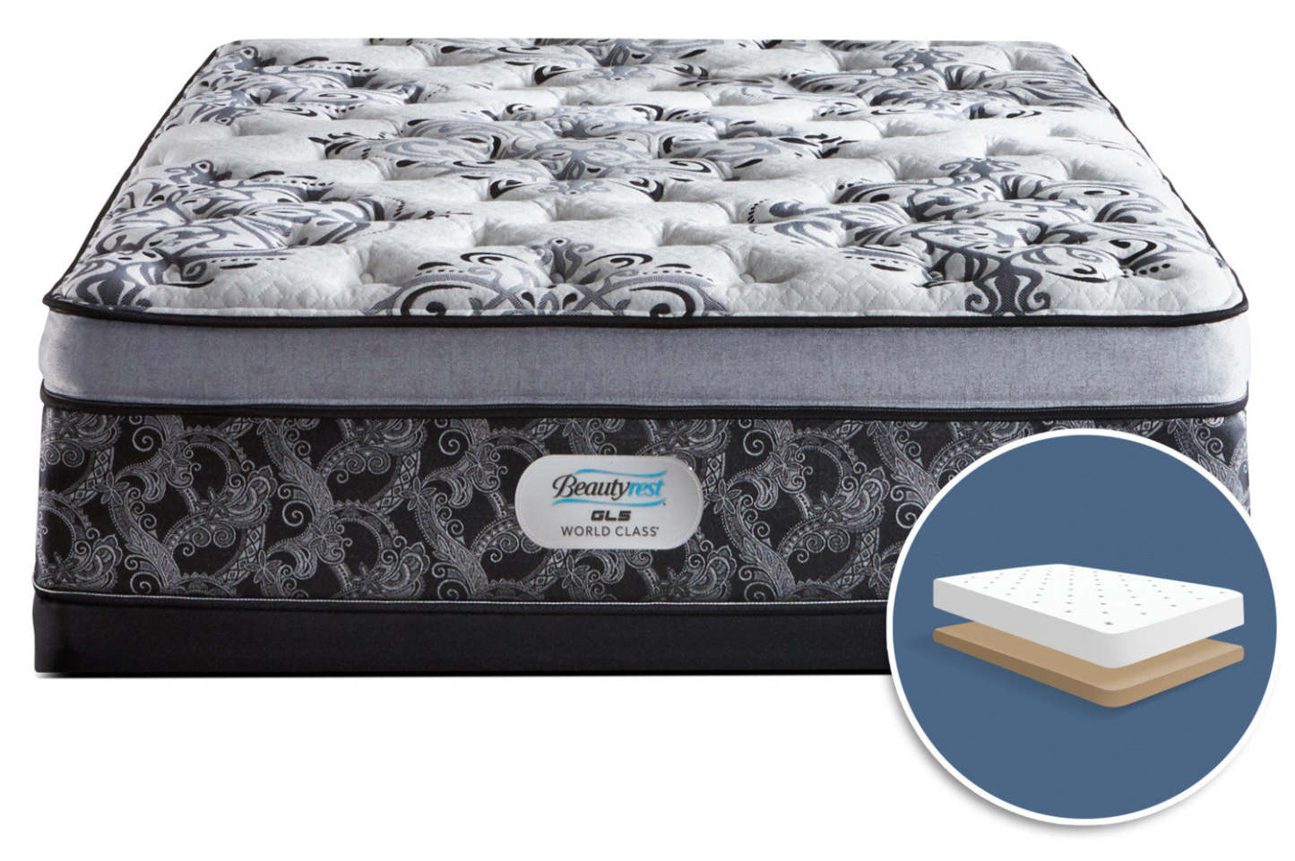 Beautyrest GL5 World Class Genesis Euro-Top Firm Low-Profile Full Mattress Set|Ensemble ferme à Euro-plateau à profil bas GL5 Genesis Beautyrest World Class pour lit double