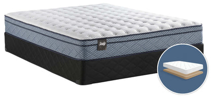 Sealy Gandala Euro-Top Low-Profile Mattress Set|Ensemble matelas à Euro-plateau à profil bas Gandala de Sealy pour grand lit