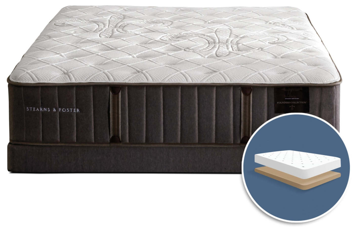 Ensemble matelas ferme à profil bas Finsbury de Stearns &amp; Foster pour lit queen
