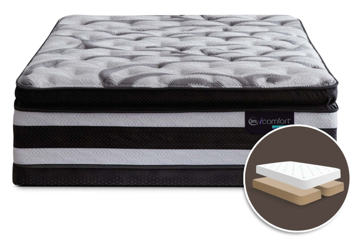 Serta iComfort® Manolo Medium Super Pillow-Top Split Queen Mattress Set|Ensemble semi-ferme à plateau-coussin épais divisé Manolo iComfort de Serta pour grand lit