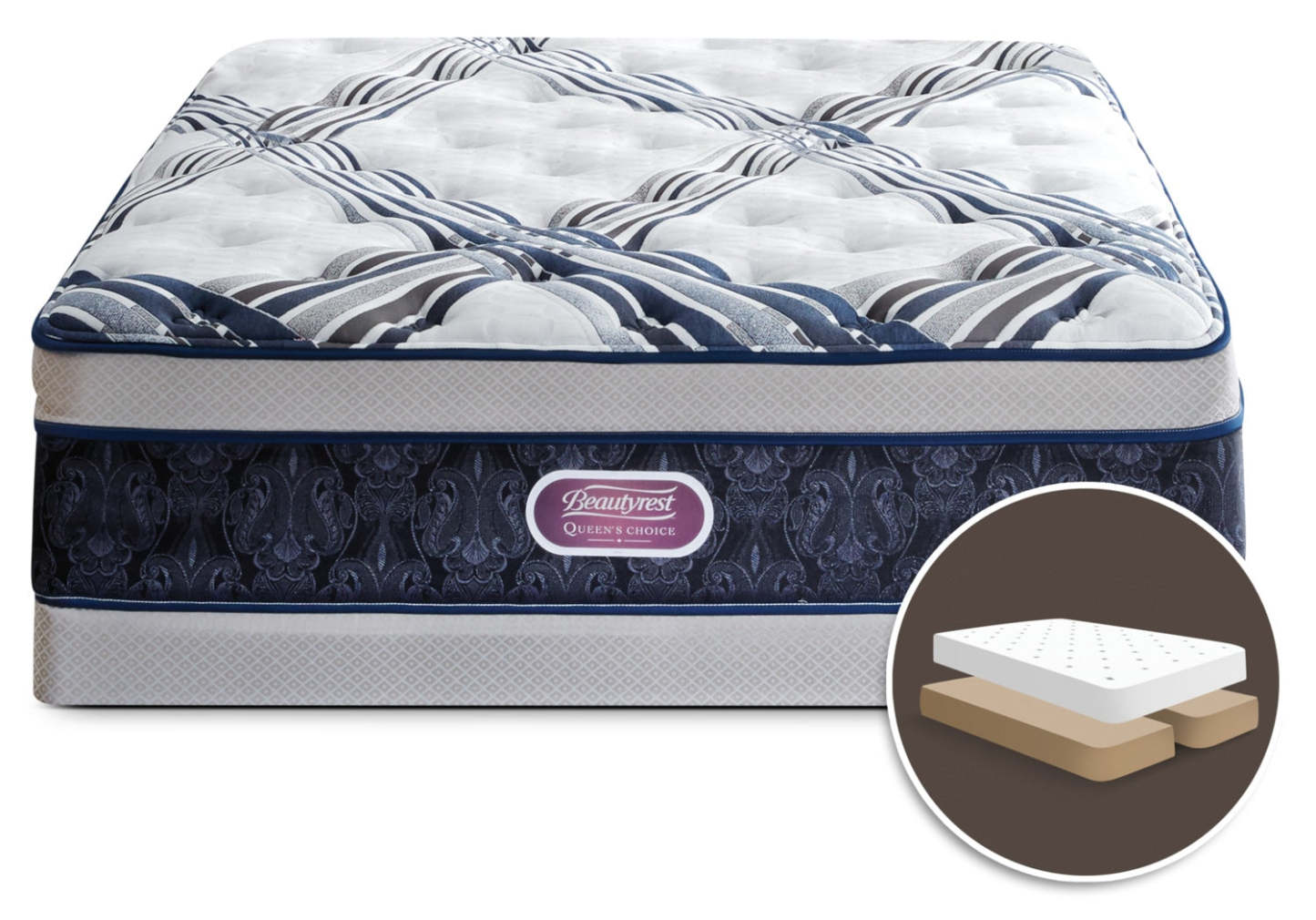 Beautyrest Queen's Choice Buckingham Plush Euro-Top Split Queen Mattress Set|Ensemble moelleux à Euro-plateau divisé Queen's Choice Buckingham de Beautyrest pour grand lit