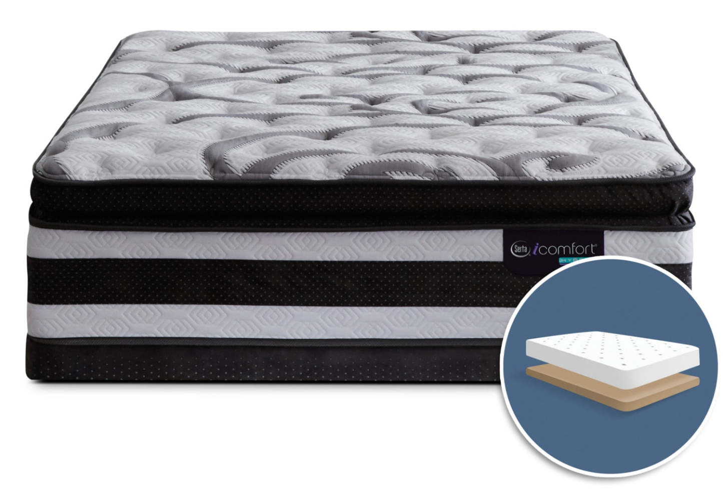 Serta iComfort® Manolo Medium Super Pillow-Top Low-Profile Mattress Set|Ensemble semi-ferme plateau-coussin épais profil bas Manolo iComfort Hybride Serta très grand lit