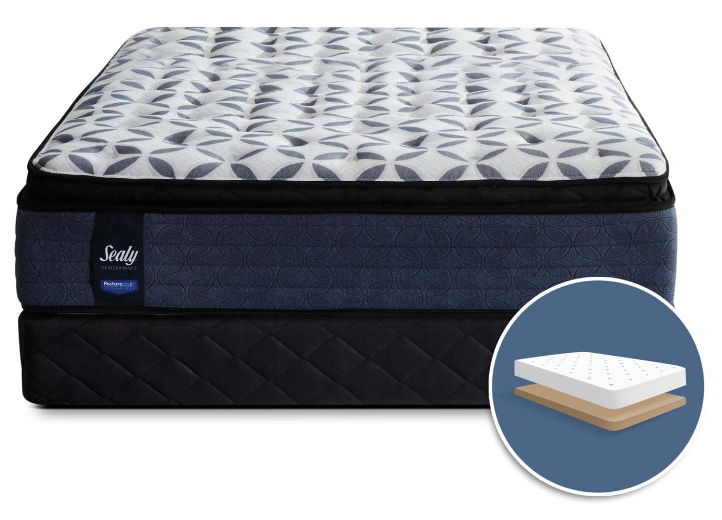 Sealy Posturepedic Kingsmill Pillow-Top Plush Low-Profile Mattress Set|Ensemble moelleux à plateau-coussin à profil bas Kingsmill Posturepedic de Sealy pour grand lit