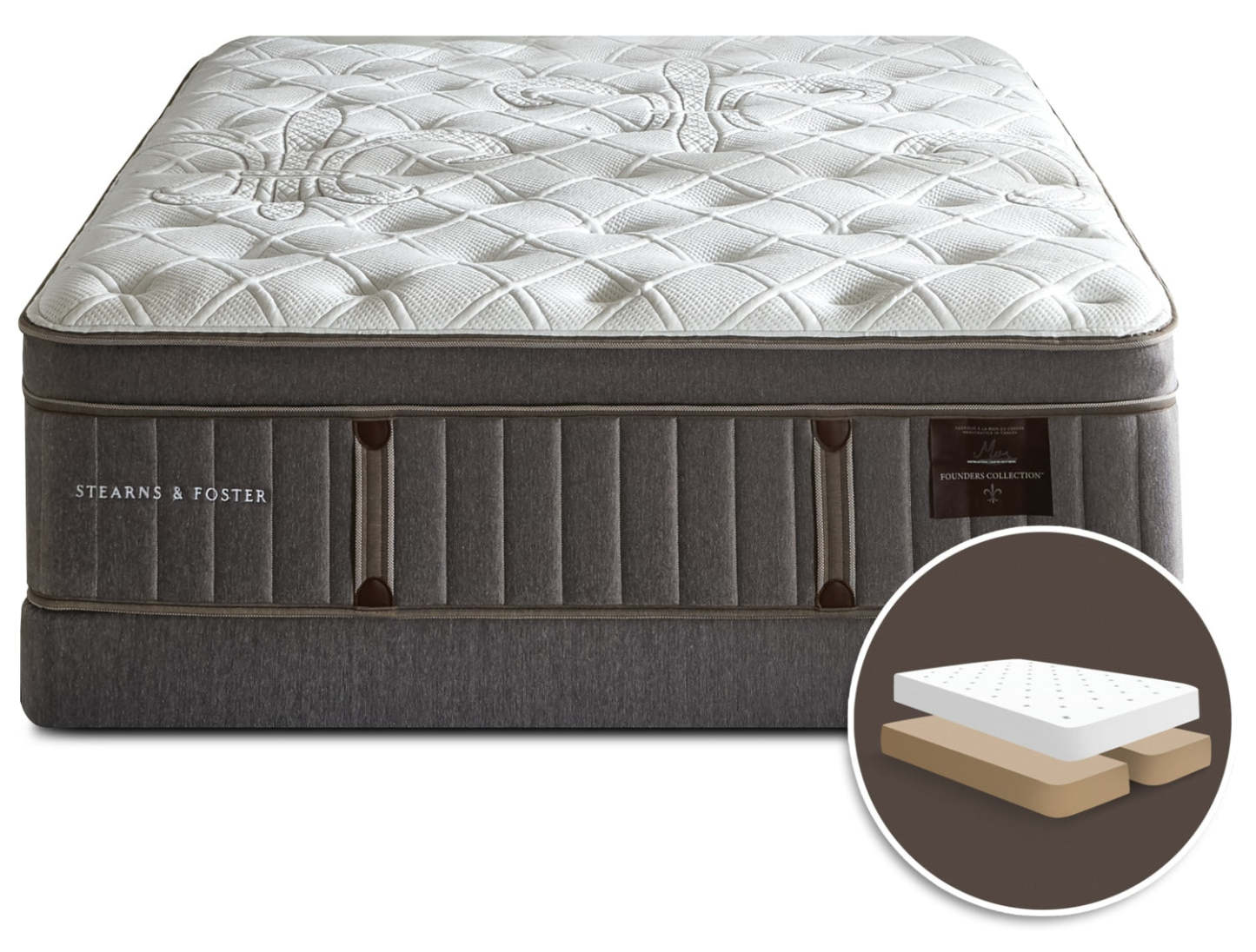 Stearns &amp; Foster Wynford Plush Euro-Top Split Queen Mattress Set|Ensemble matelas moelleux à Euro-plateau divisé Wynford de Stearns &amp; Foster pour grand lit
