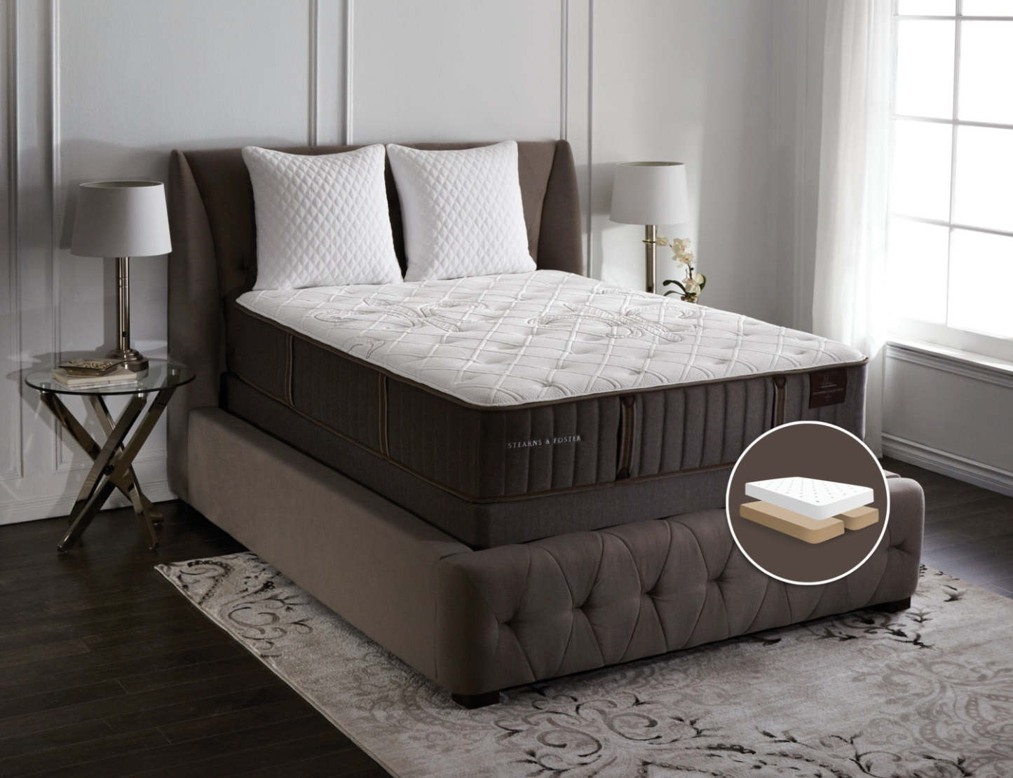 Ensemble matelas ferme divisé Finsbury de Stearns &amp; Foster pour grand lit