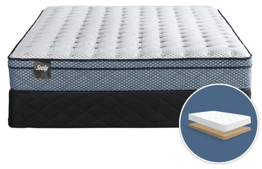 Sealy Gandala Euro-Top Low-Profile Full Mattress Set|Ensemble matelas à Euro-plateau à profil bas Gandala de Sealy pour lit double
