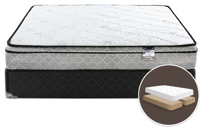 Springwall Odin 3 Euro-Top Firm Split Queen Mattress Set|Ensemble matelas ferme à Euro-plateau divisé Odin 3 de Springwall pour grand lit