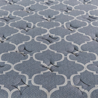 Ensemble matelas à Euro-plateau Salerno de Springwall pour grand lit | SALRNOQP