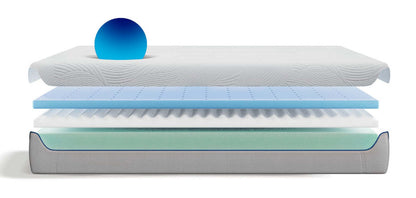 BEDGEAR S7 Split Head Smooth Top Plush Queen Mattress | Matelas moelleux à surface lisse S7 de Bedgear à tête divisée pour grand lit