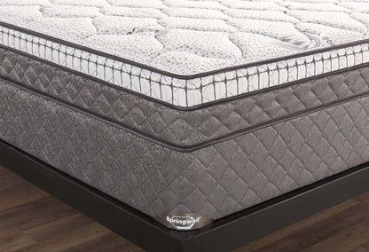 Springwall Canada 2021 Sommier tapissier complet à profil bas | Sommier à profil bas Canada 2021 de Springwall pour lit double | SPRCNLFB