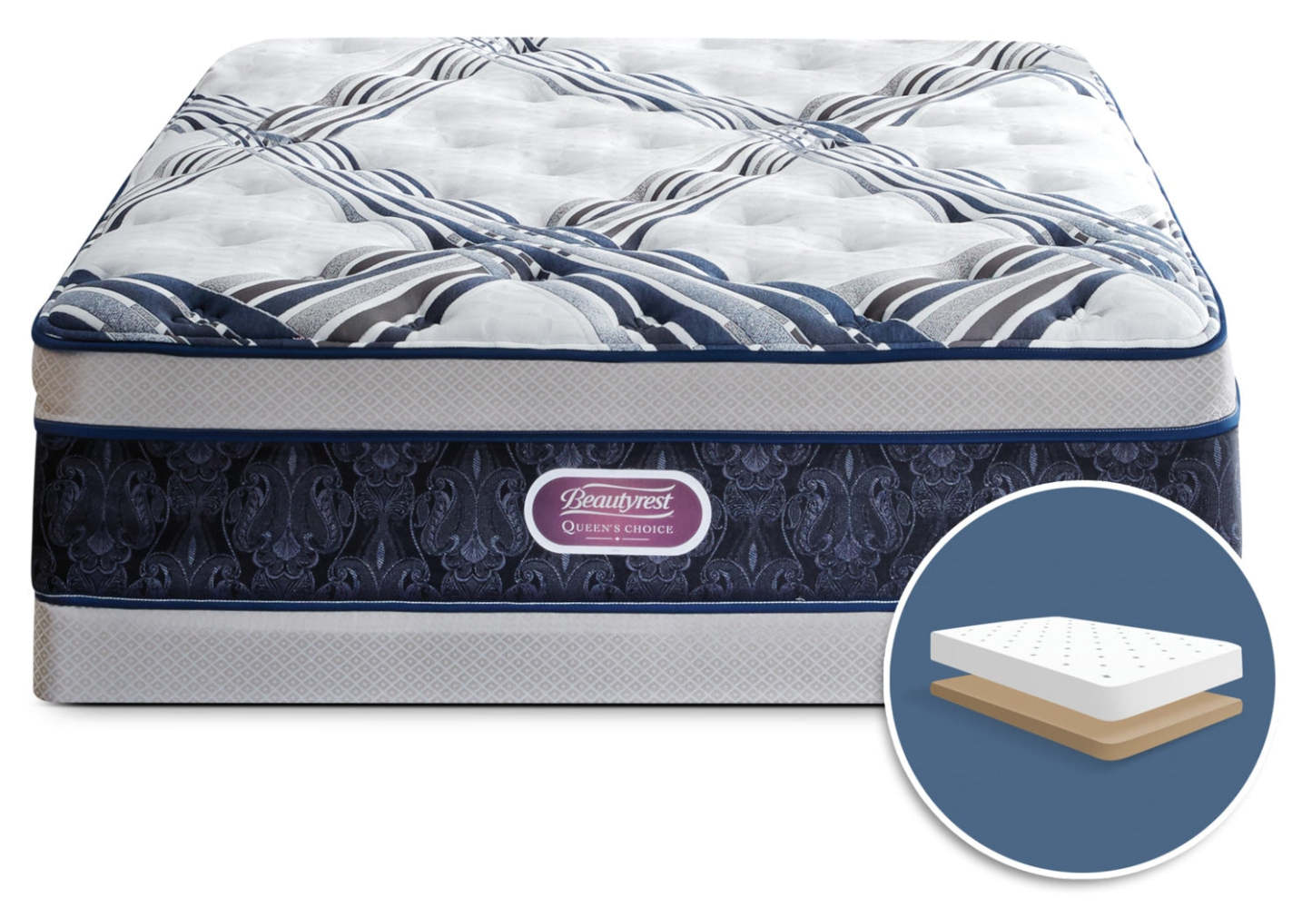Beautyrest Queen's Choice Buckingham Plush Euro-Top Low-Profile Full Mattress Set|Ensemble moelleux Euro-plateau à profil bas Queen's Choice Buckingham de Beautyrest pour lit double