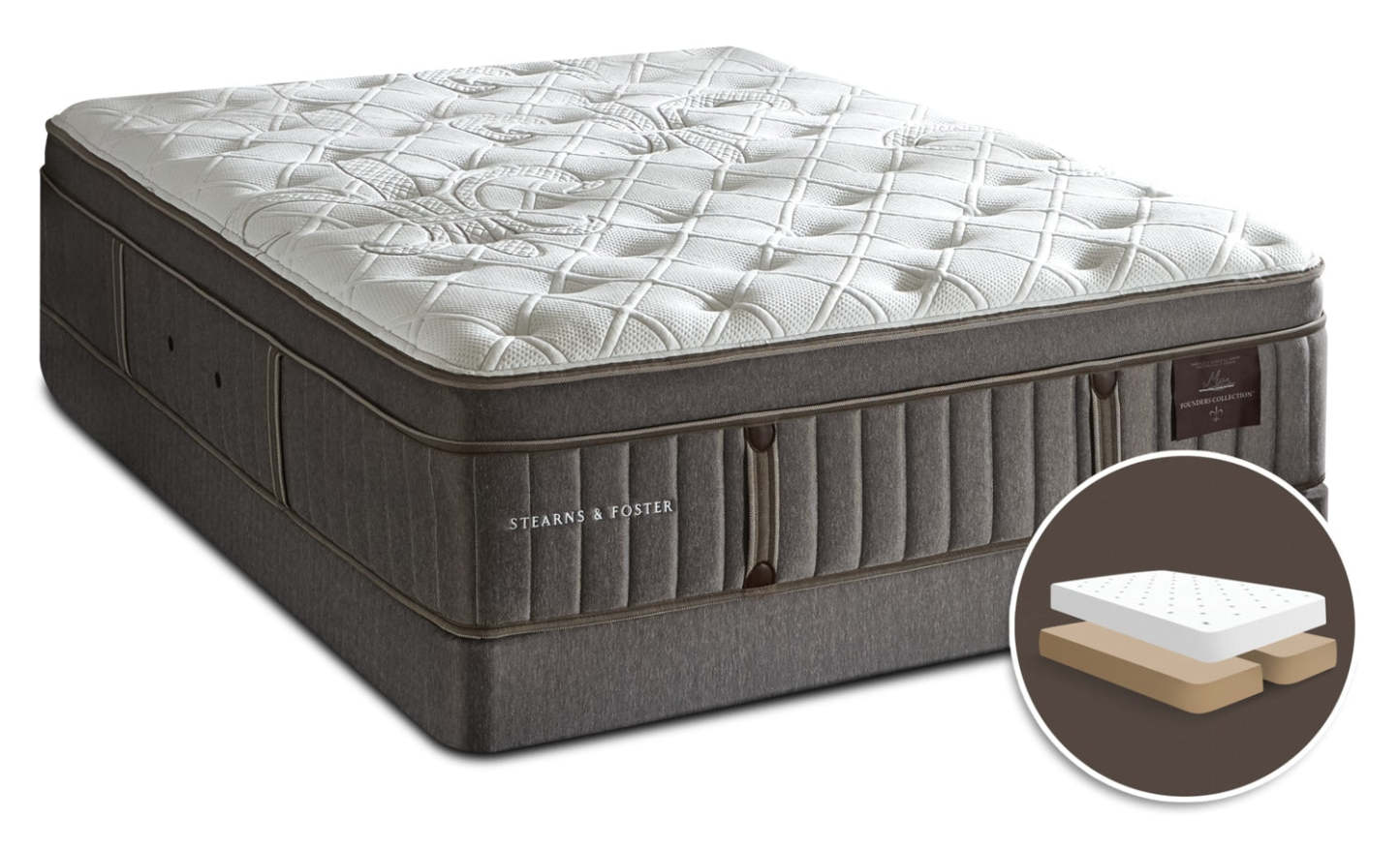Stearns &amp; Foster Wynford Plush Euro-Top Split Queen Mattress Set|Ensemble matelas moelleux à Euro-plateau divisé Wynford de Stearns &amp; Foster pour grand lit