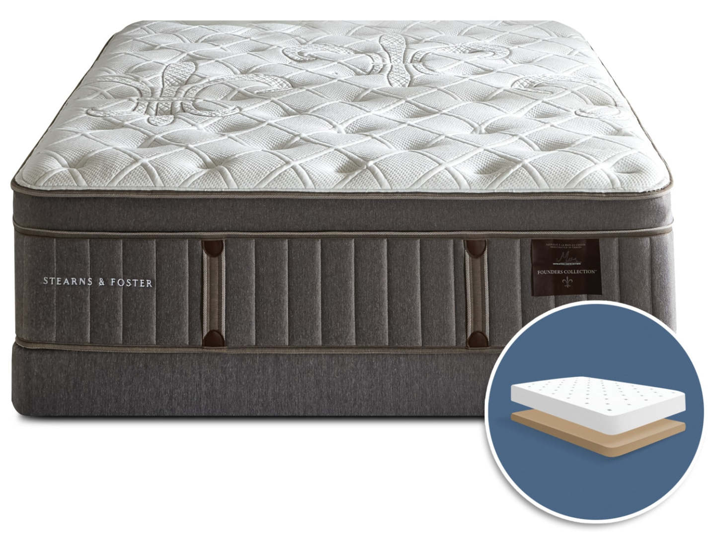 Stearns & Foster Wynford Plush Euro-Top Low-Profile Queen Mattress Set|Ensemble matelas moelleux à Euro-plateau à profil bas Wynford de Stearns & Foster pour grand lit