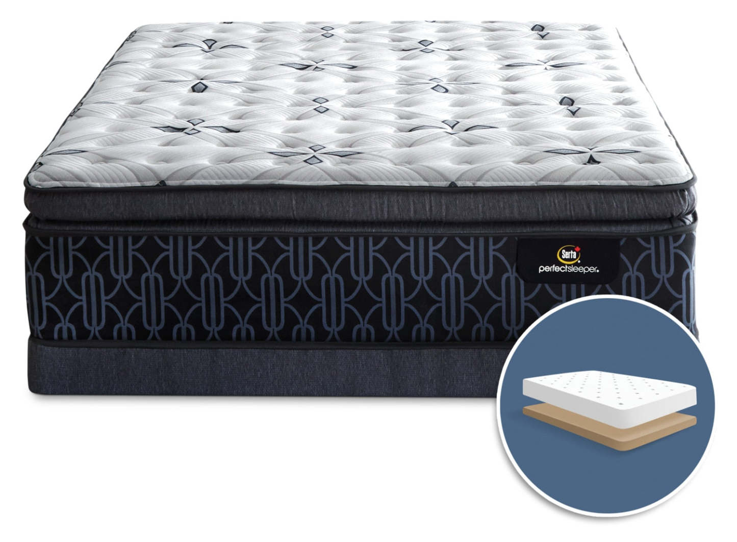 Serta Perfect Sleeper® Mansell Plush Super Pillow-Top Low-Profile Full Mattress Set|Ensemble moelleux plateau-coussin épais à profil bas Mansell Perfect Sleeper Serta pour lit double