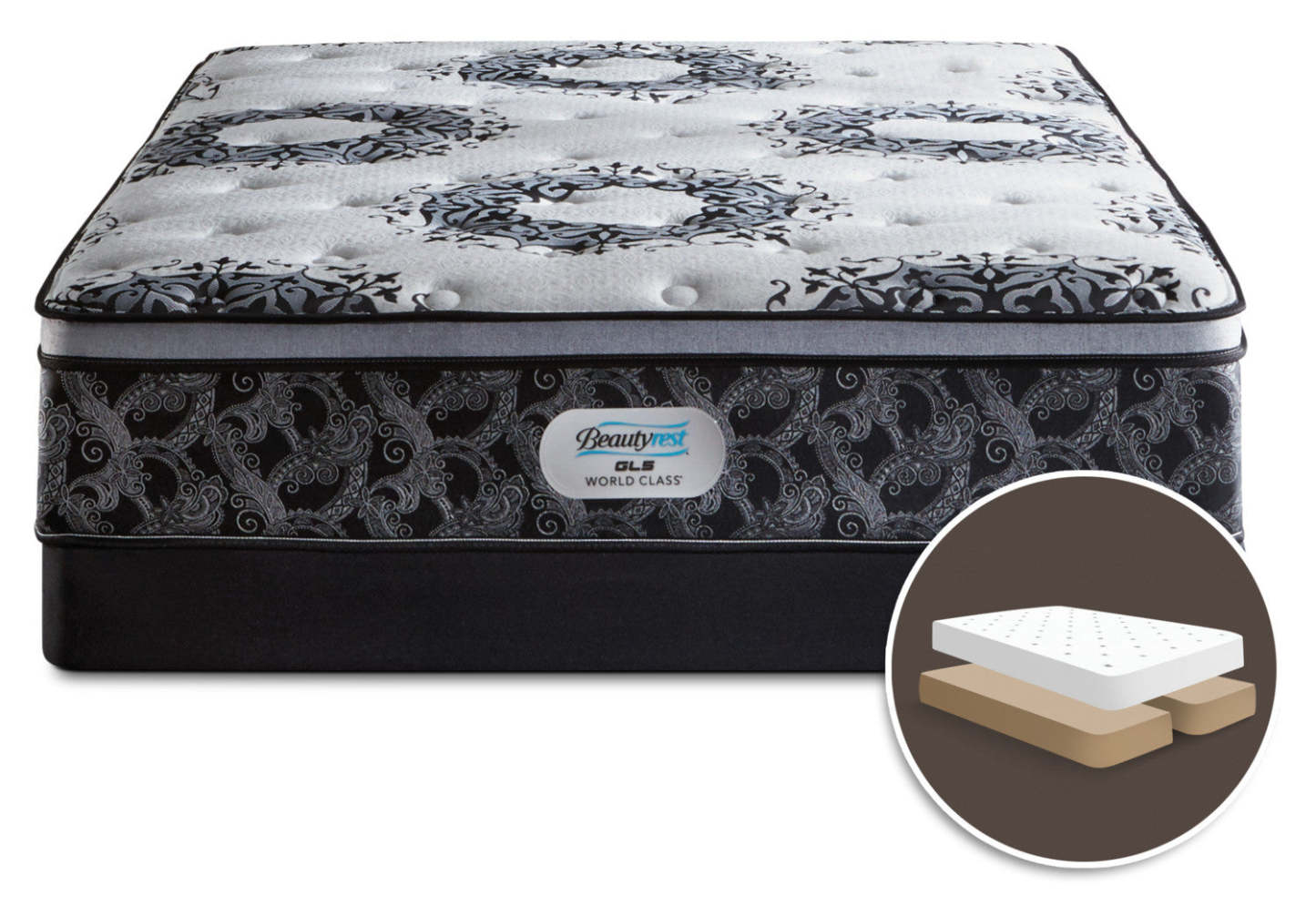Beautyrest GL5 World Class Axis Euro-Top Firm Split Queen Mattress Set|Ensemble matelas ferme à Euro-plateau divisé GL5 World Class Axis de Beautyrest pour grand lit