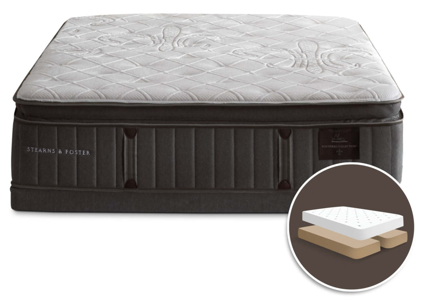 Stearns &amp; Foster Princedale Medium Pillow-Top Split Queen Mattress Set|Ensemble matelas semi-ferme plateau-coussin divisé Princedale de Stearns &amp; Foster pour grand lit
