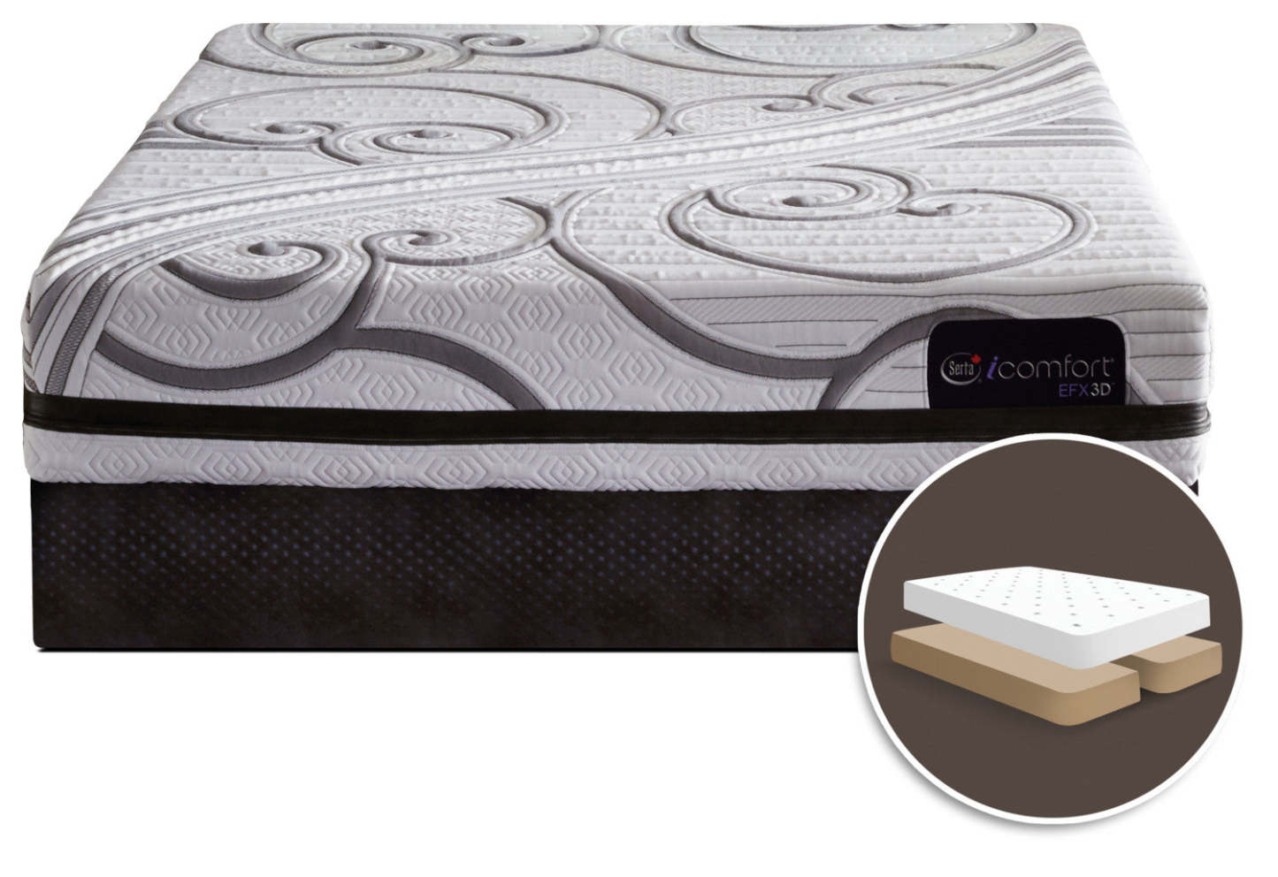 Serta iComfort® EFX3D Gravati Split Queen Mattress Set|Ensemble matelas divisé Gravati iComfort EFX3D de Serta pour grand lit