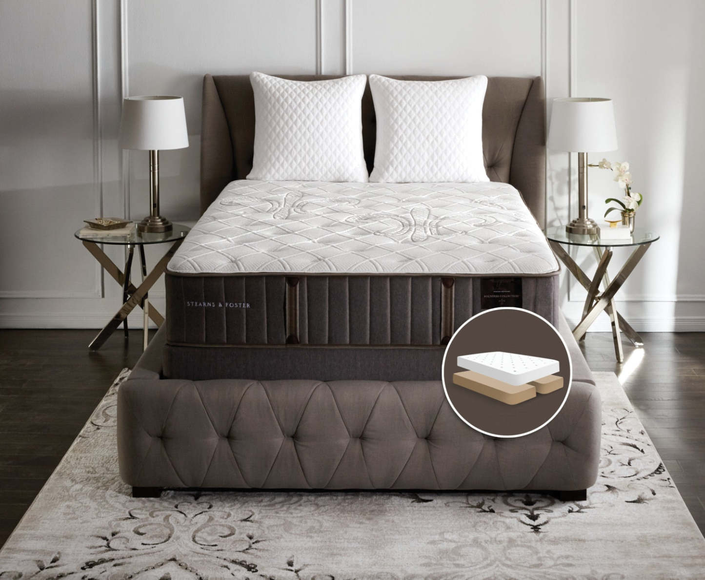 Ensemble matelas ferme divisé Finsbury de Stearns &amp; Foster pour grand lit